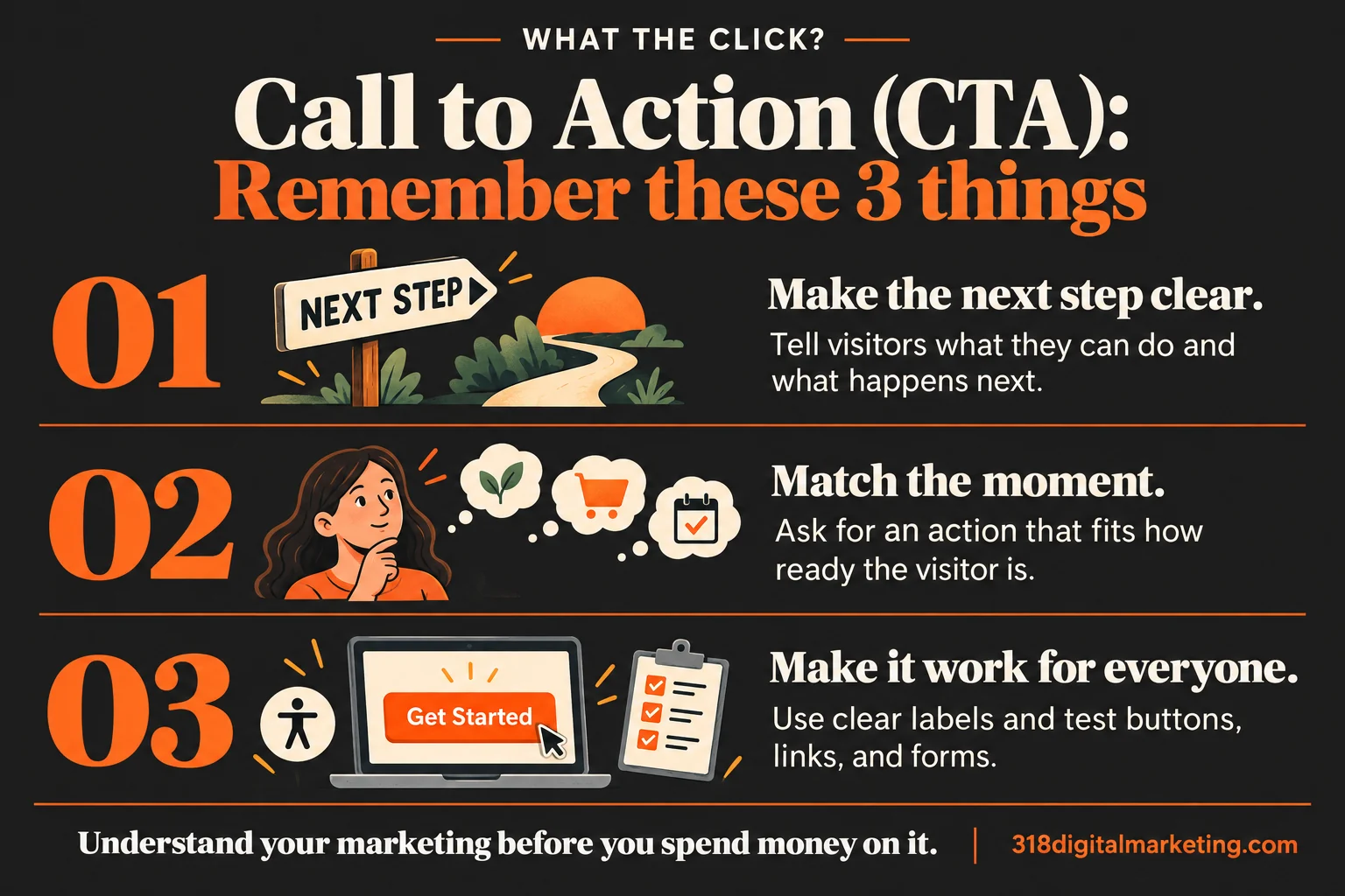 Call to Action (CTA): Make the next step clear.; Match the moment.; Make it work for everyone.
