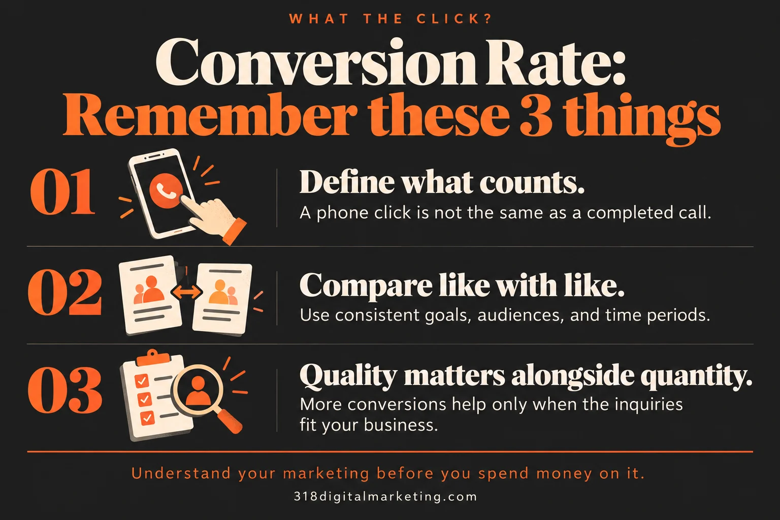 Conversion Rate: Define what counts.; Compare like with like.; Quality matters alongside quantity.