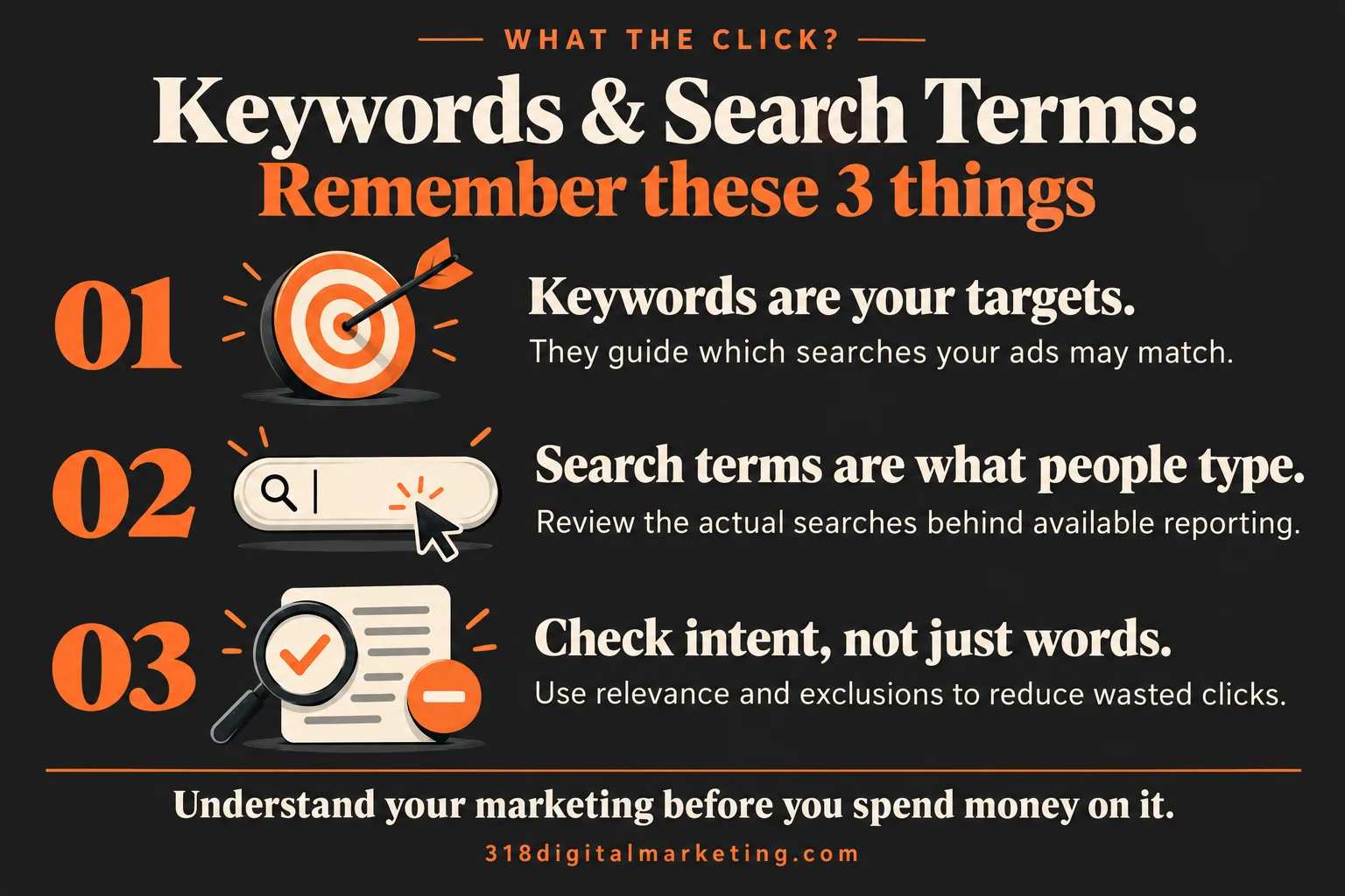 Keywords & Search Terms: Keywords are your targets.; Search terms are what people type.; Check intent, not just words.