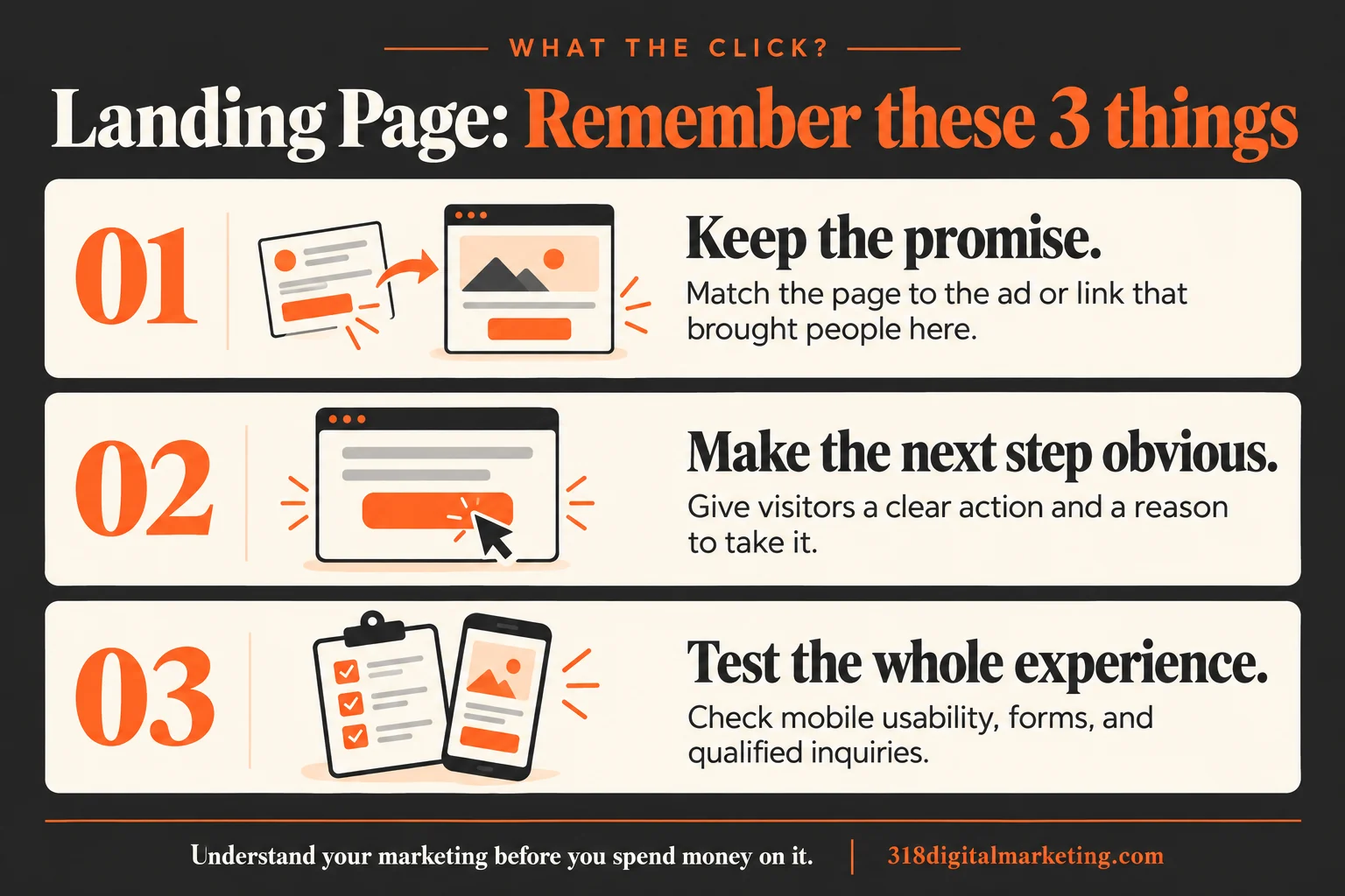 Landing Page: Keep the promise.; Make the next step obvious.; Test the whole experience.