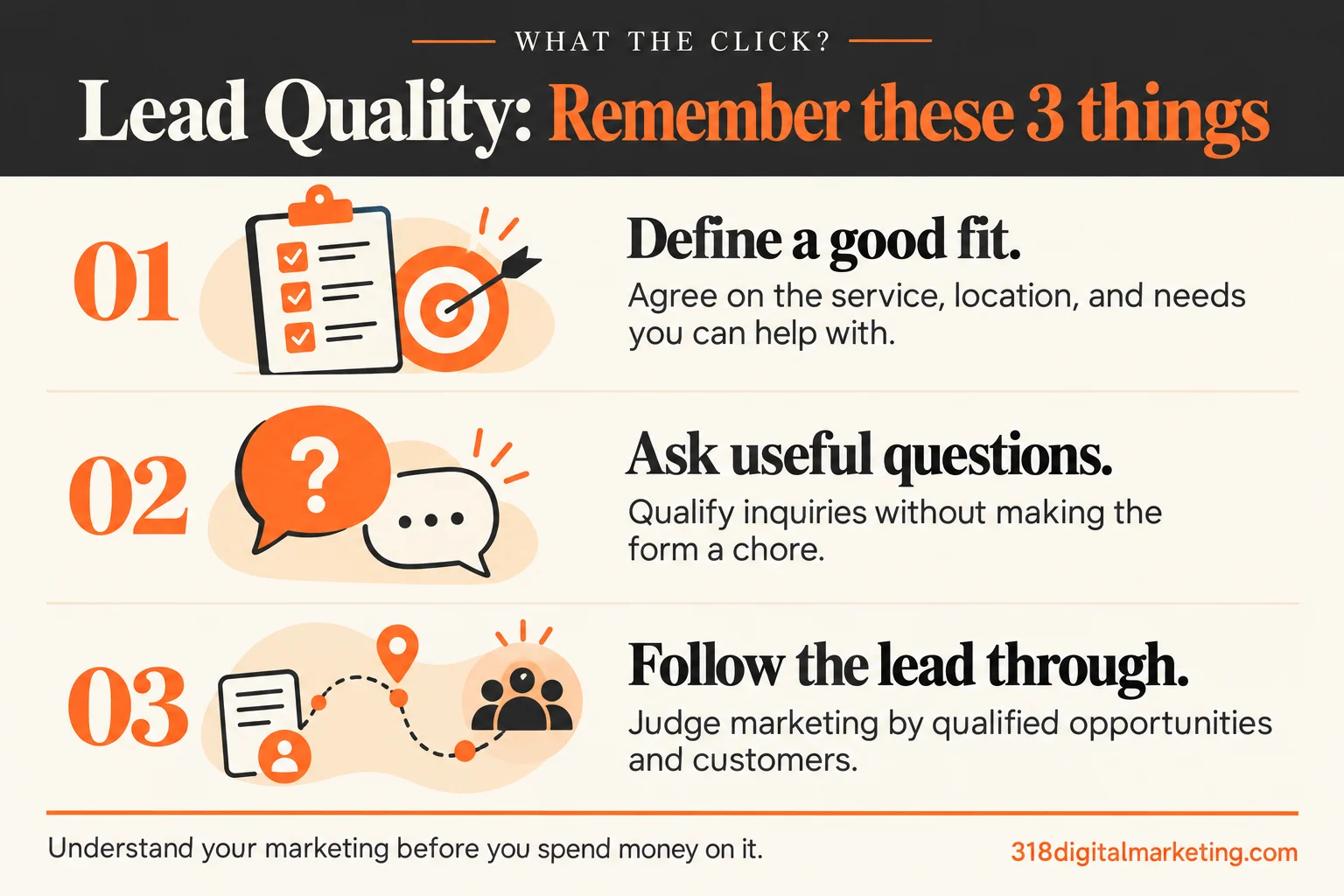 Lead Quality: Define a good fit.; Ask useful questions.; Follow the lead through.