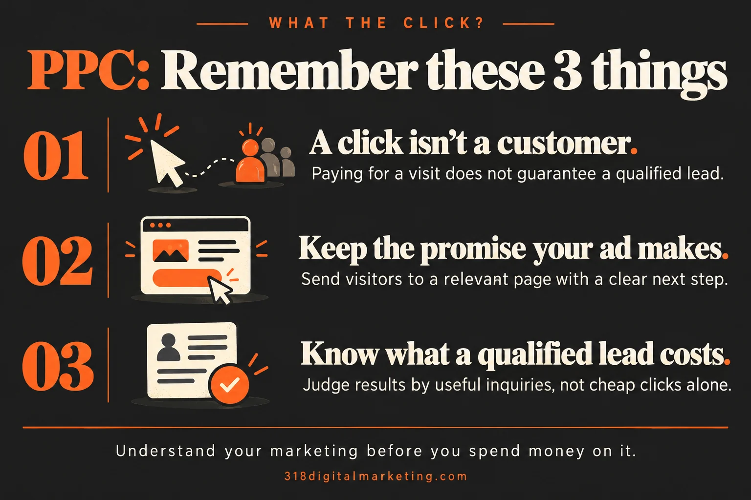 Pay-Per-Click Advertising (PPC): A click isn’t a customer.; Keep the promise your ad makes.; Know what a qualified lead costs.