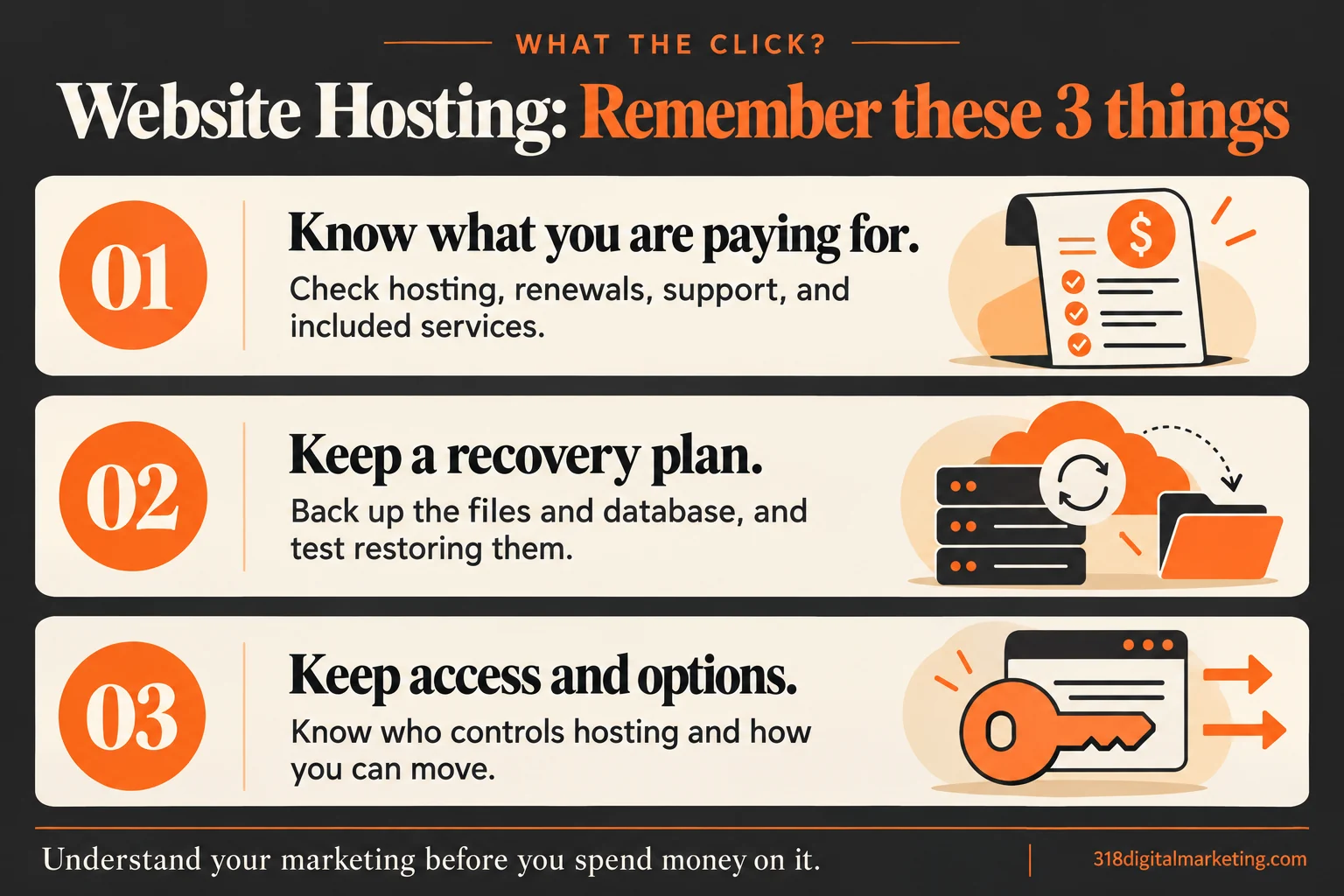 Website Hosting: Know what you are paying for.; Keep a recovery plan.; Keep access and options.