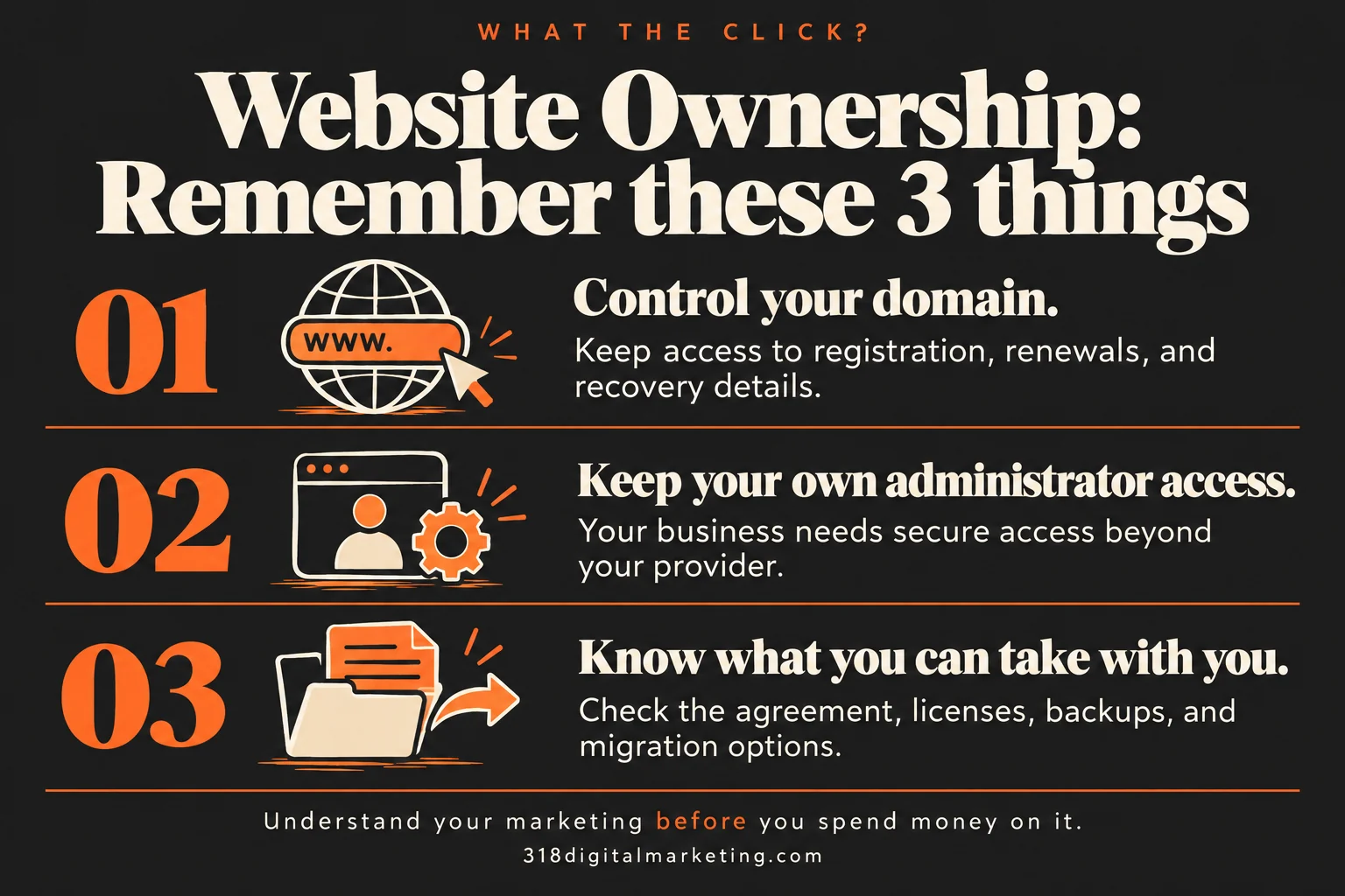 Website Ownership: Control your domain.; Keep your own administrator access.; Know what you can take with you.